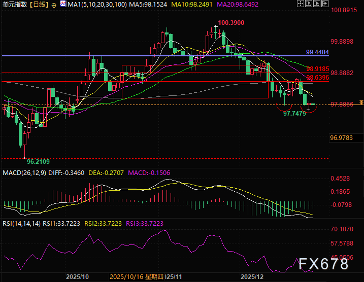 XM开户:大国财政走钢丝:债务利息与税收收入的赛跑(图8) XM开户:大国财政走钢丝:债务利息与税收收入的赛跑(图8)